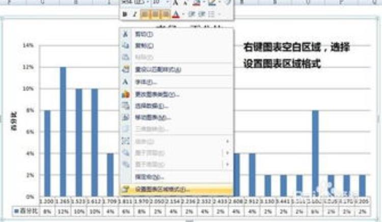 excel怎样做黑白网状柱状图「Excel经典黑白网状柱形图让柱形图也能变得与众不同」