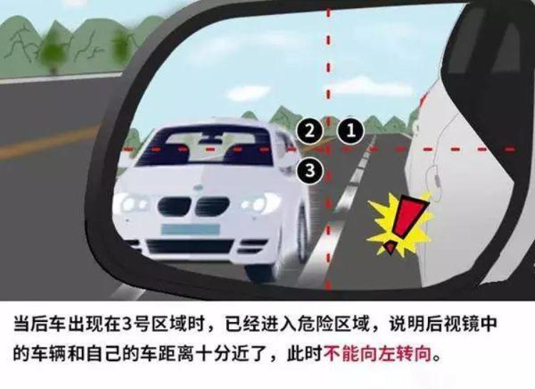 超车油门踩到底「只懂踩油门还不够做好这些才是真正会超车」