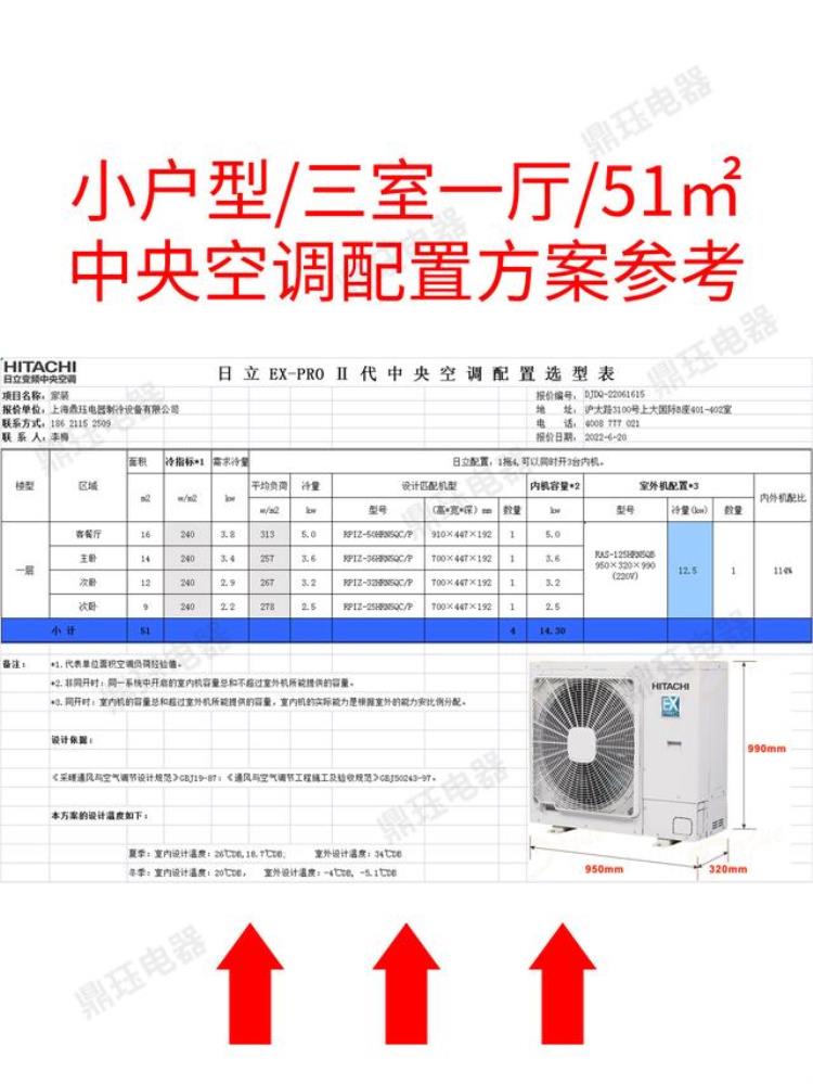 三室一厅的房子中央空调怎么选「小户型/三室一厅/预算2W怎么选中央空调」