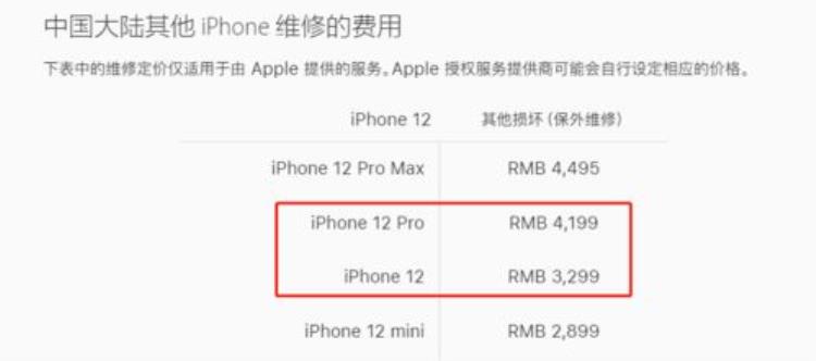 苹果12紧急召回怎么弄「iPhone12被紧急召回有问题赶紧去换」