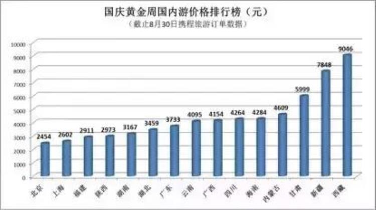 八千多的苹果手机是什么样的「800010000元的iphone到底凭什么」