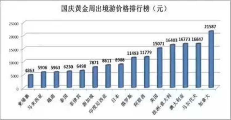 八千多的苹果手机是什么样的「800010000元的iphone到底凭什么」