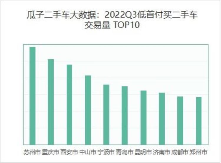 不买二手货「以后打死我都不买二手产品电商」