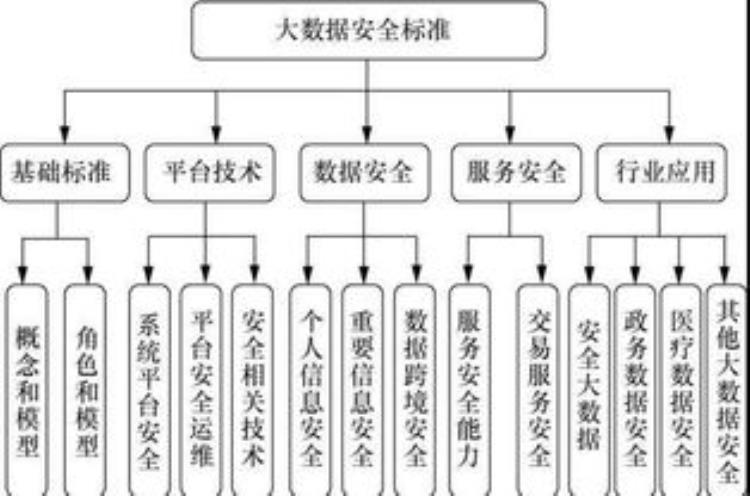 为什么要做质量管理工作(为什么要做质量管理)