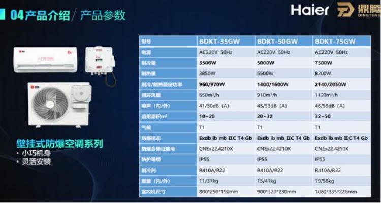 格力防爆空调和海尔鼎腾防爆空调谁好些「格力防爆空调和海尔鼎腾防爆空调谁好」