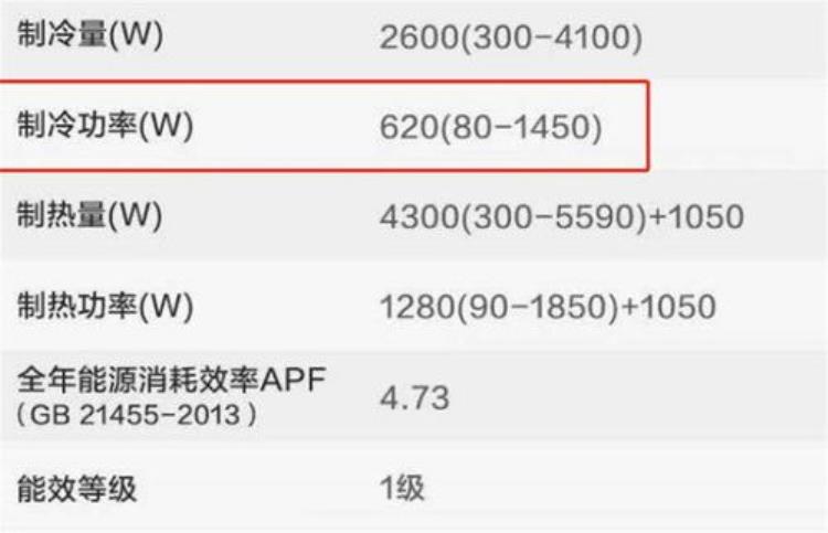 开一晚上空调大概需要多少钱「开一晚上空调大概需要多少钱」