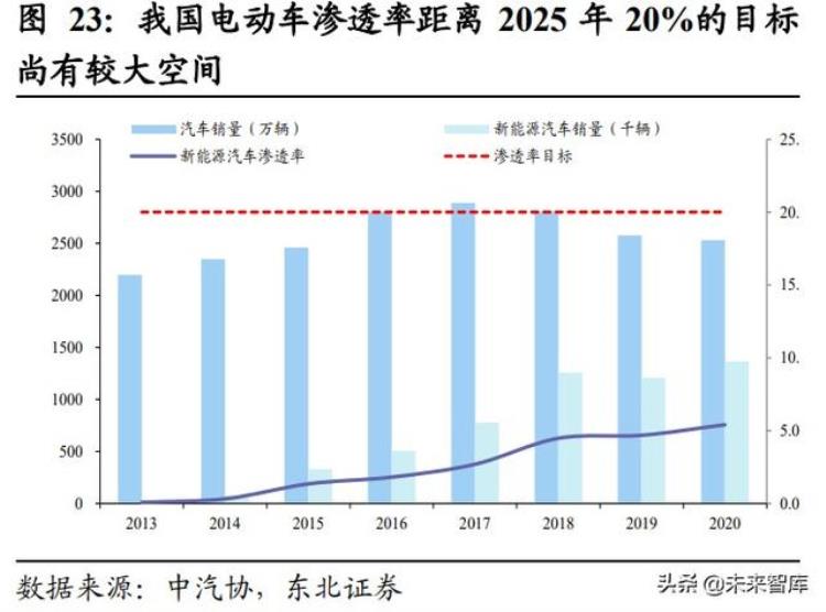 2021年稀土行业会爆发吗,稀土高新区稀土路四号