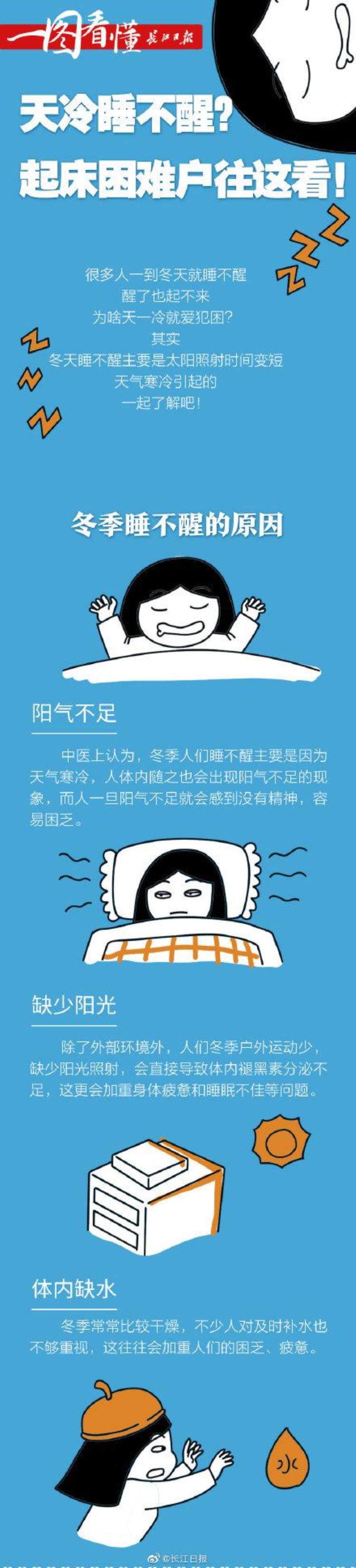 天冷了早上睡不醒,天冷起床困难户朋友圈