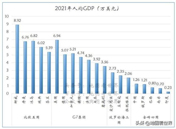 瑞典是什么?,瑞典怎么样的国家