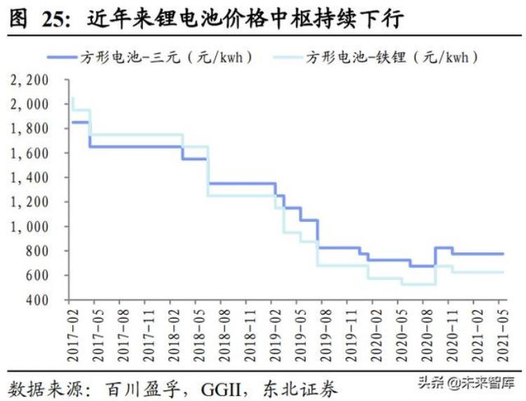 2021年稀土行业会爆发吗,稀土高新区稀土路四号