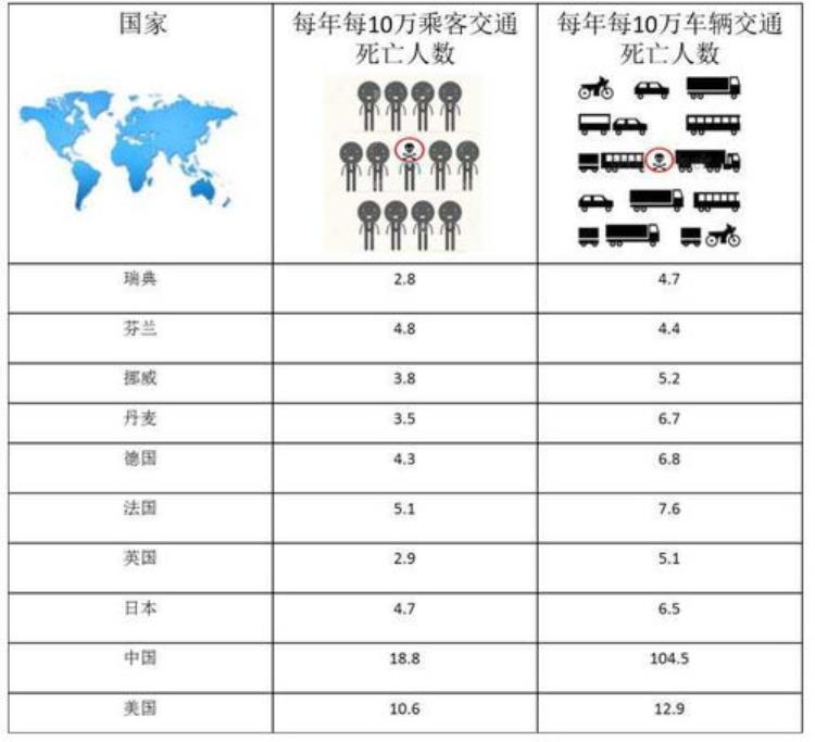 瑞典是什么?,瑞典怎么样的国家