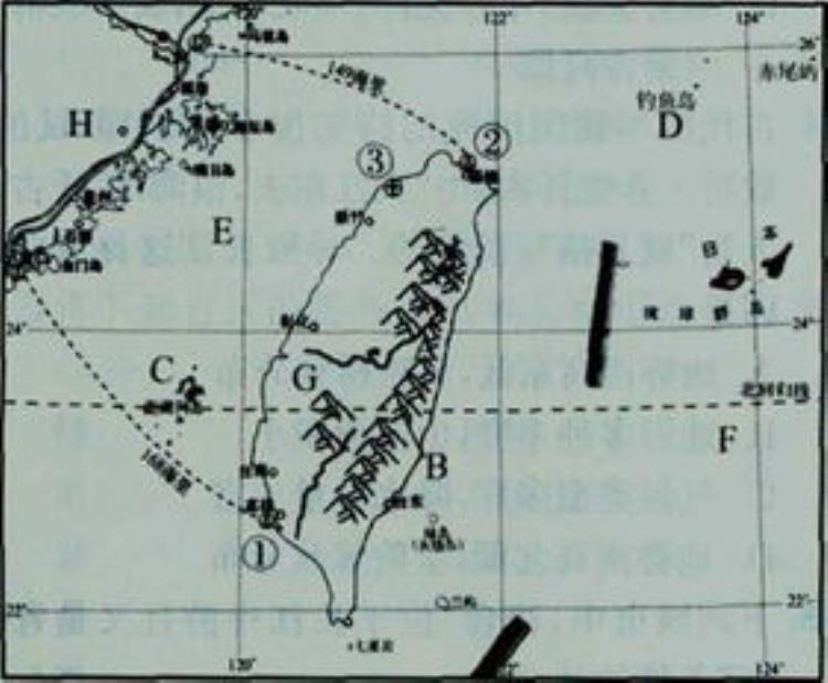 台湾冬夏季风风向,台湾地理常考点