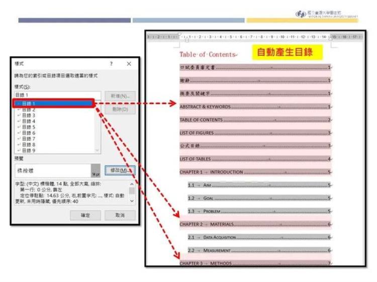 word怎么用endnote标文献,论文怎么排版