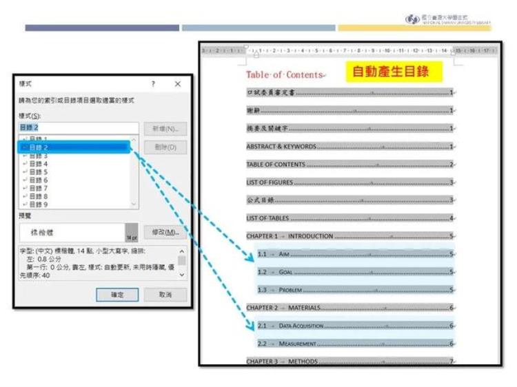 word怎么用endnote标文献,论文怎么排版