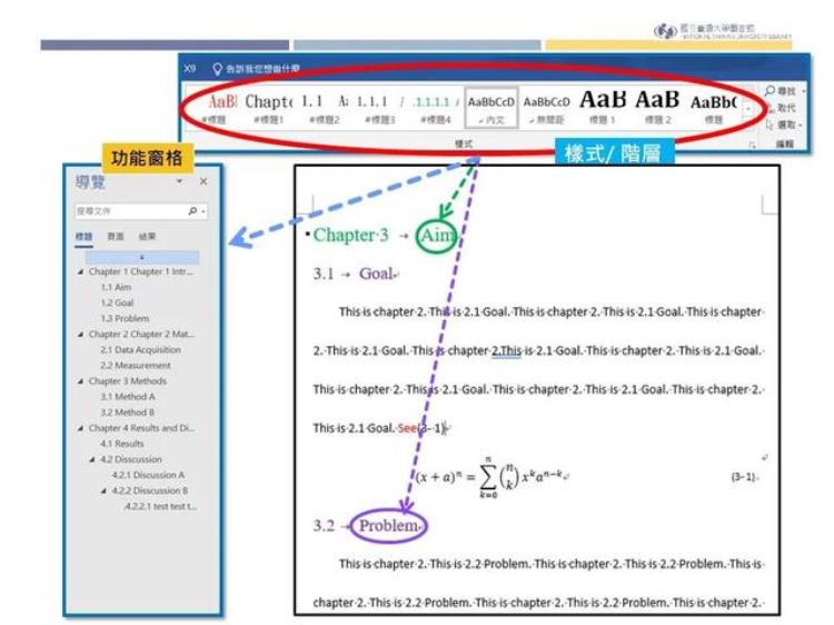 word怎么用endnote标文献,论文怎么排版