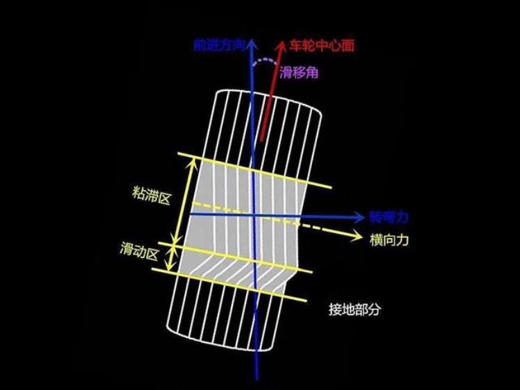 大的轮毂有什么好处,16寸轮胎轮毂和17寸差多少钱