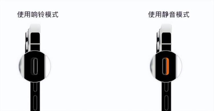 iphone手机静音开关失灵了怎么办,iphone静音按键不受控制