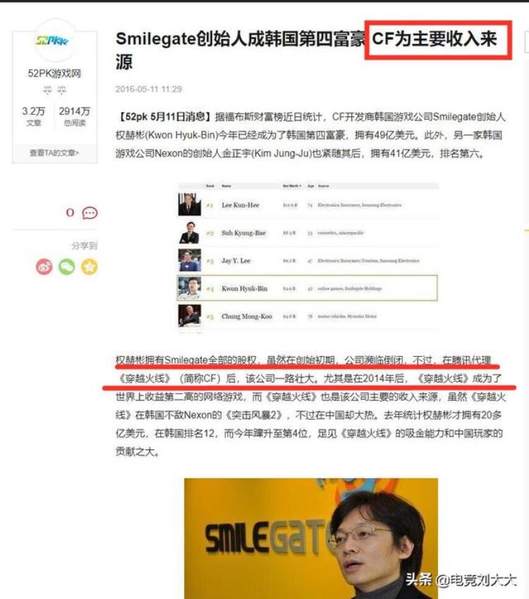 穿越火线全服,穿越火线值得购买的平民武器