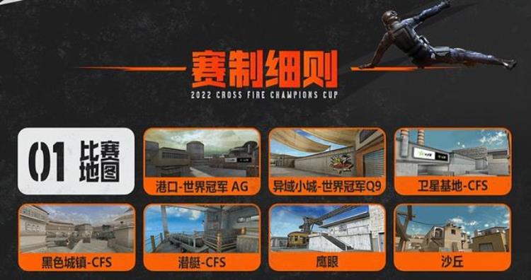 cfs2021中国区预选赛赛程,cfs冠军杯赛程表