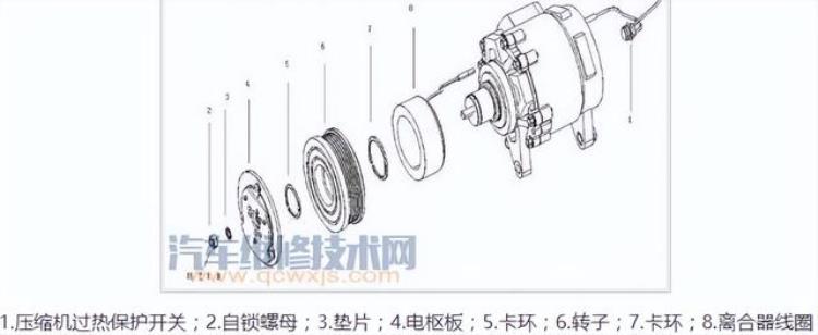 汽车空调换压缩机「50书呆修车6空调检修下更换压缩机」