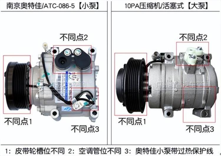 汽车空调换压缩机「50书呆修车6空调检修下更换压缩机」