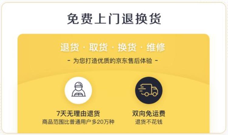 细数京东plus八大权益收费会员到底值不值得买「细数京东PLUS八大权益收费会员到底值不值得买」