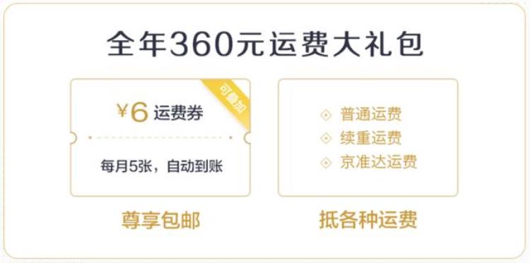 细数京东plus八大权益收费会员到底值不值得买「细数京东PLUS八大权益收费会员到底值不值得买」