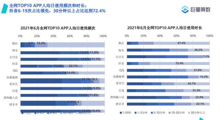 b站亿元「B站近3亿月活怎么盈利成了难题」