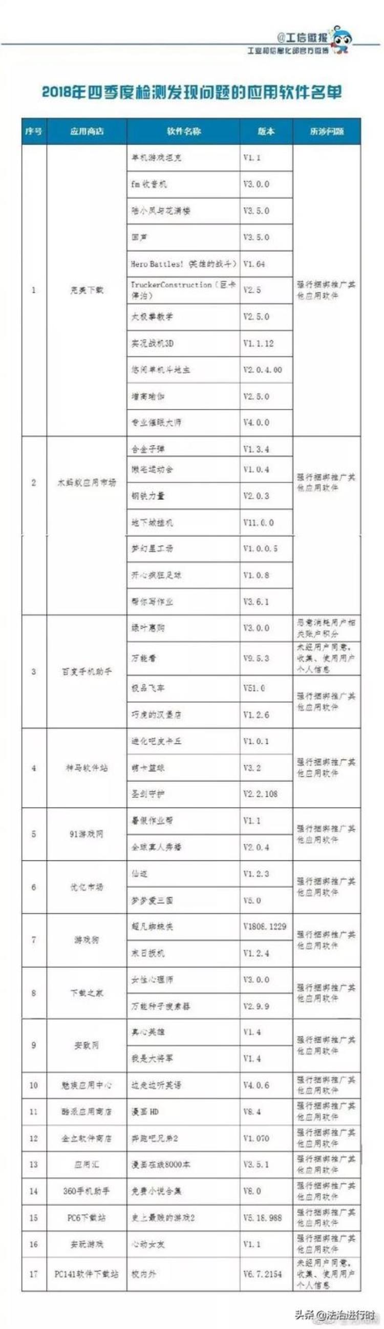 美容灯哪里有卖,整形美容门诊的内幕