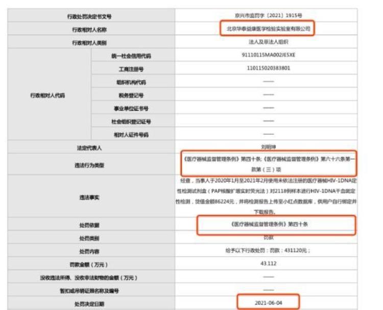 声称7天确认准确率达99售价千元销量数千份的艾滋病DNA干血斑检测是否合法合规