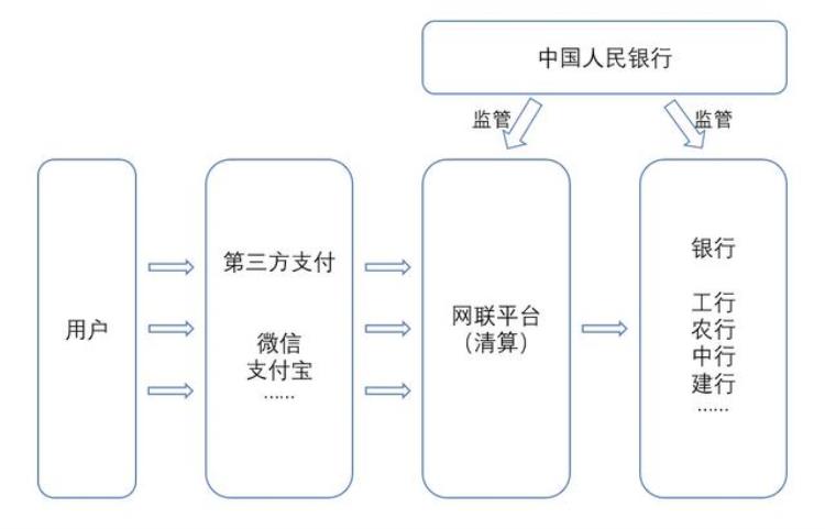 收款码暂停使用,我的收款码为什么过期了