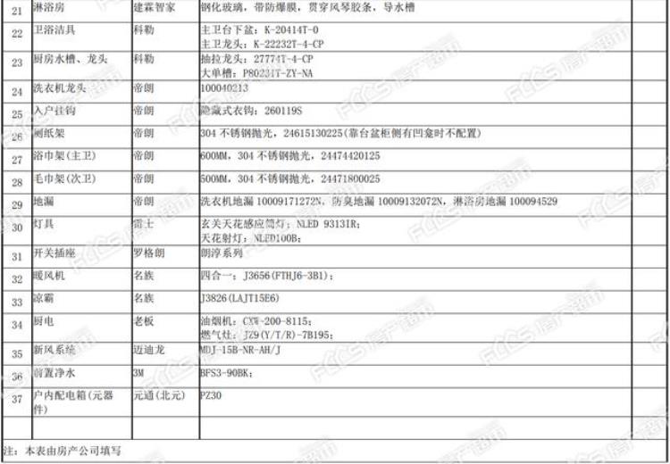 绿城锦玉园房价多少,绿城锦园最新房价