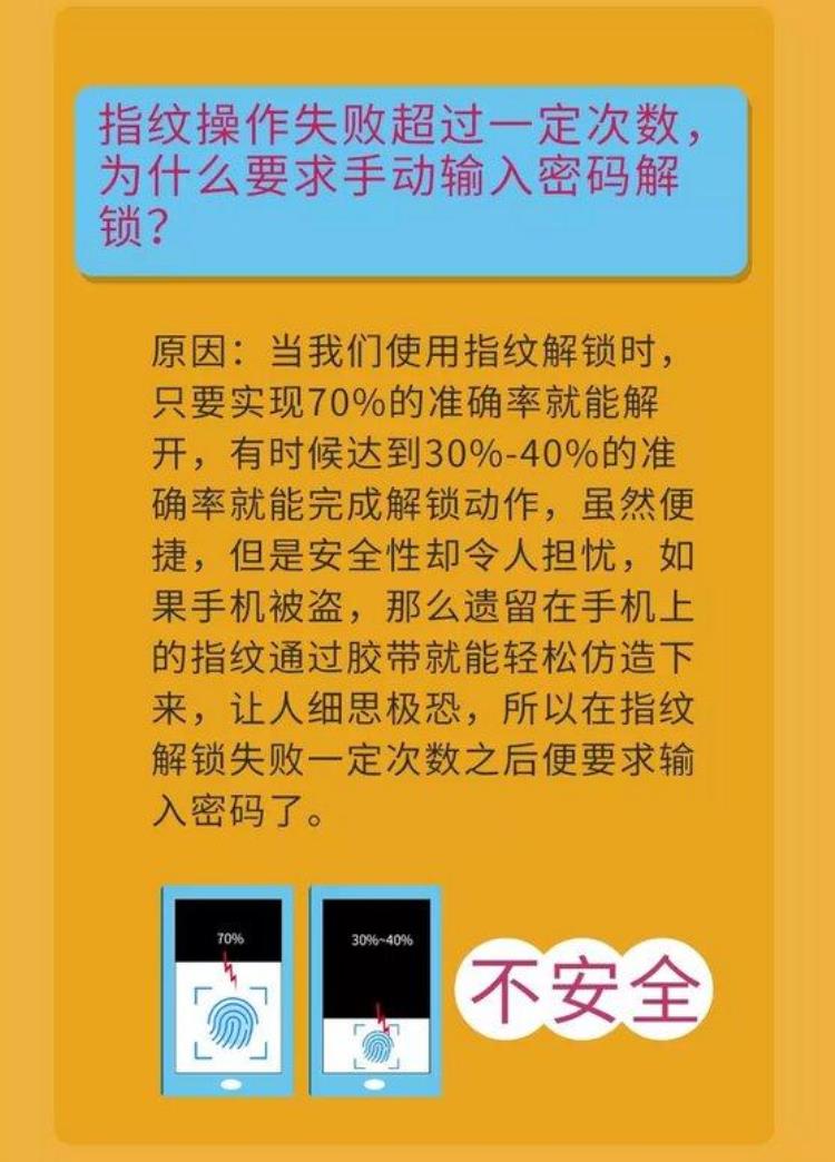 手机重启后为什么要手动输入密码解锁呢,为什么手机每次解锁都要输入密码