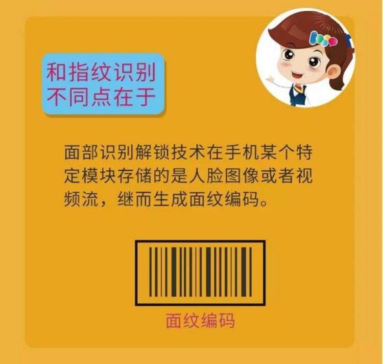 手机重启后为什么要手动输入密码解锁呢,为什么手机每次解锁都要输入密码