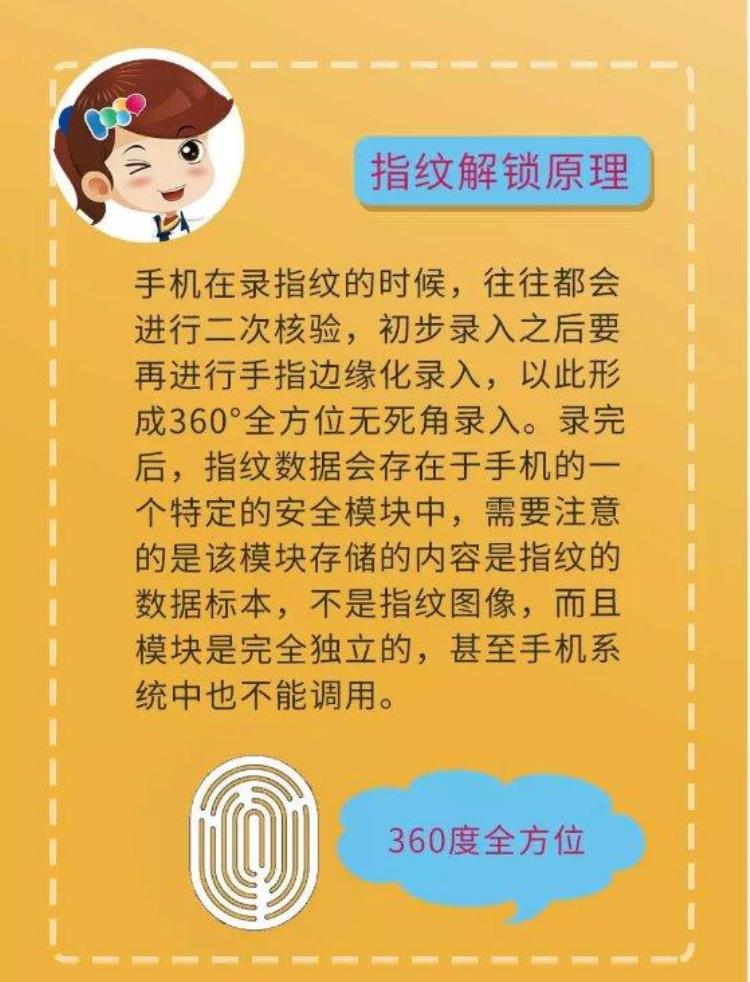 手机重启后为什么要手动输入密码解锁呢,为什么手机每次解锁都要输入密码