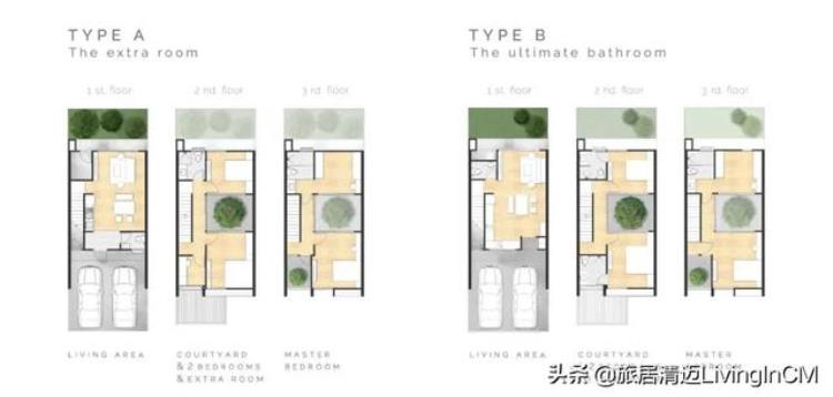 清迈独栋别墅价格「中山联排别墅新楼盘」