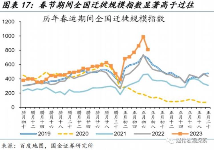 节后全面复工,节后复工联系单