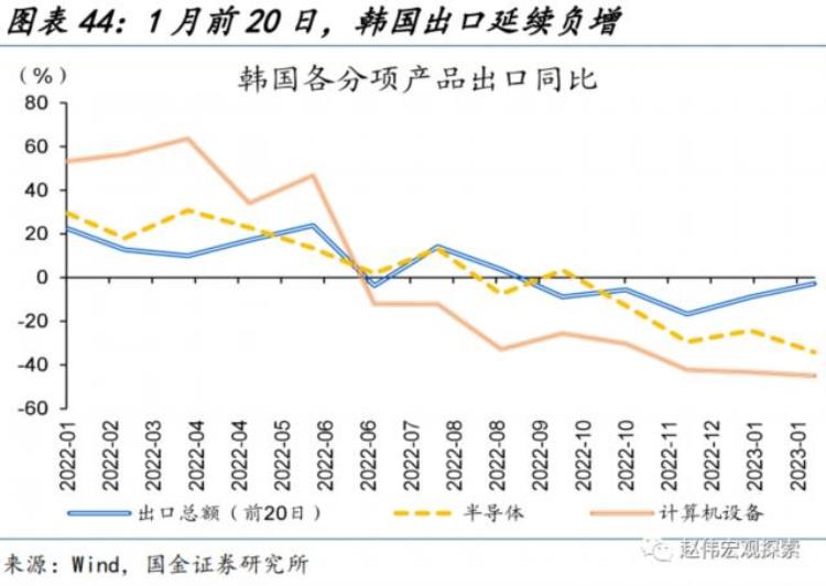 节后全面复工,节后复工联系单