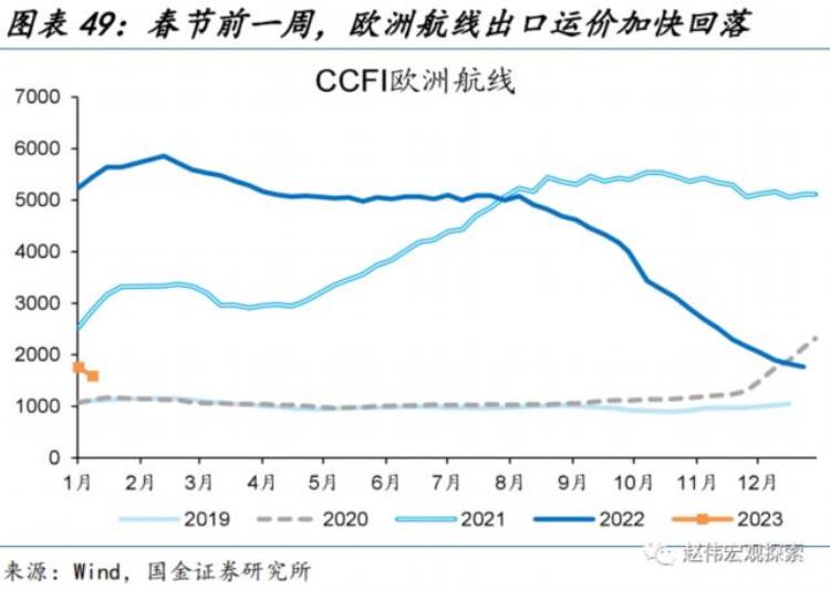 节后全面复工,节后复工联系单