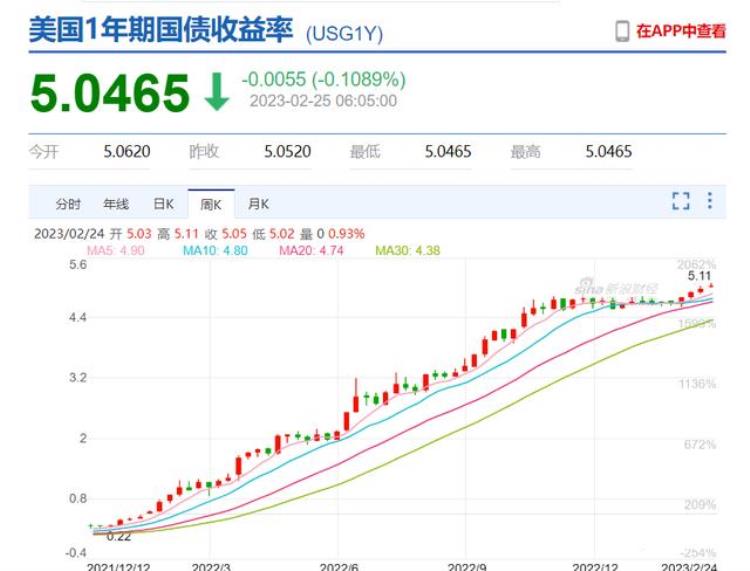 香港各大银行存款利率「最新银行存款利率公布分分钟想打飞的去买6以上的香港保险」