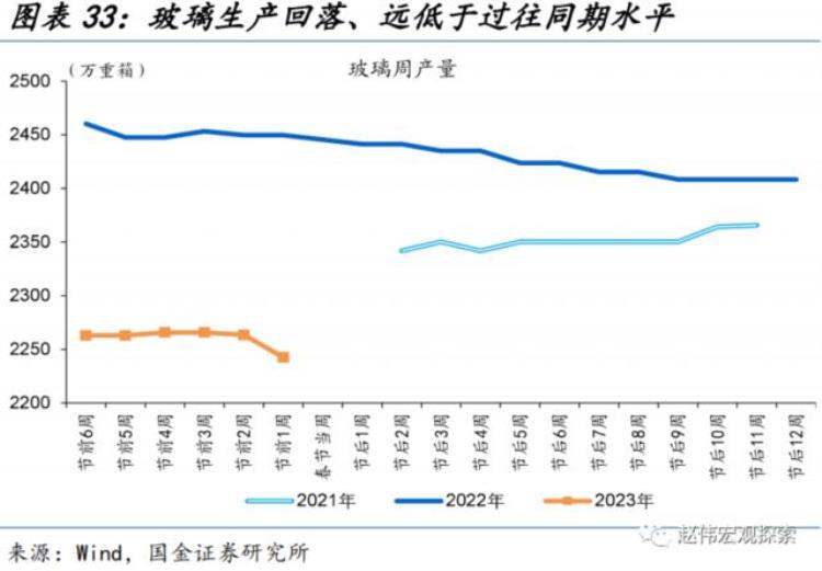 节后全面复工,节后复工联系单