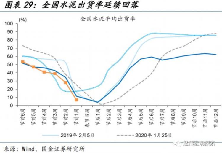 节后全面复工,节后复工联系单