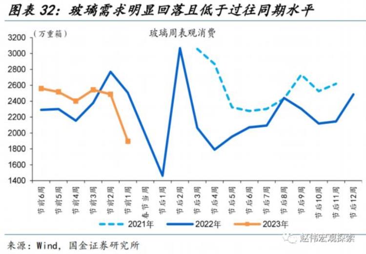 节后全面复工,节后复工联系单