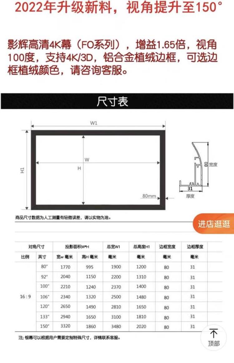 家庭影院 全景声,旧家庭影院升级全景声