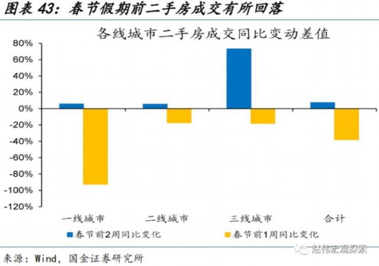 节后全面复工,节后复工联系单