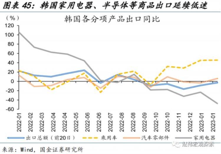 节后全面复工,节后复工联系单