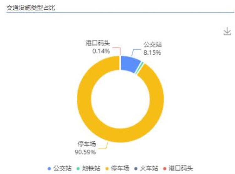 中国尊里面的公司「做了区域调研以后才发现这还是我了解的中国尊吗」