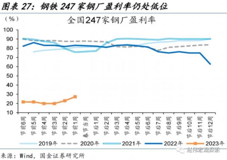 节后全面复工,节后复工联系单