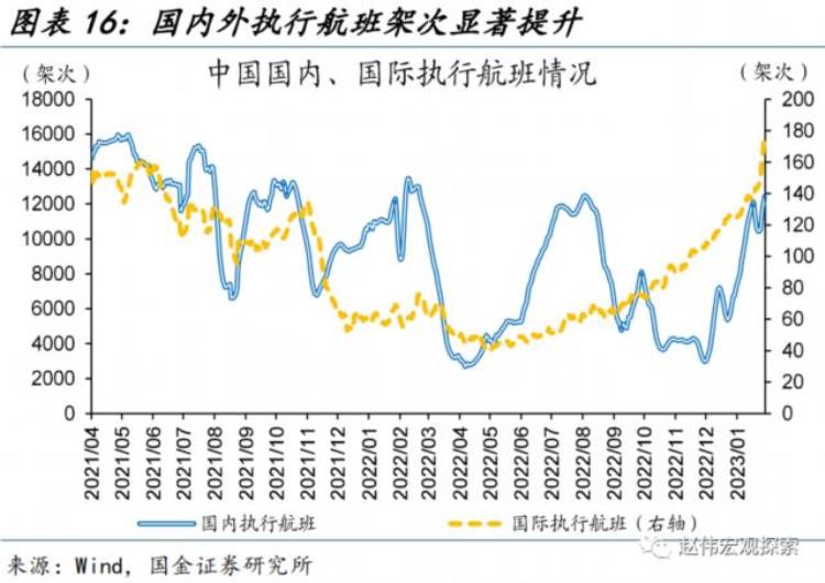 节后全面复工,节后复工联系单