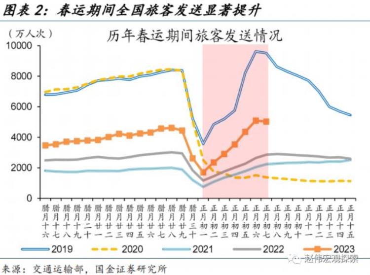 节后全面复工,节后复工联系单